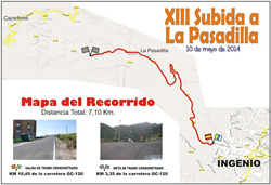 Mapa del recorrido