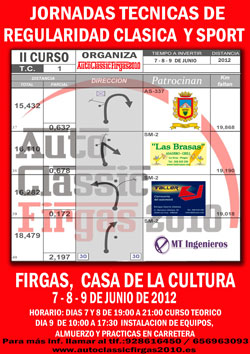 Jornadas Técnicas de Regularidad Clásica y Sport del Auto Classic Firgas 2010